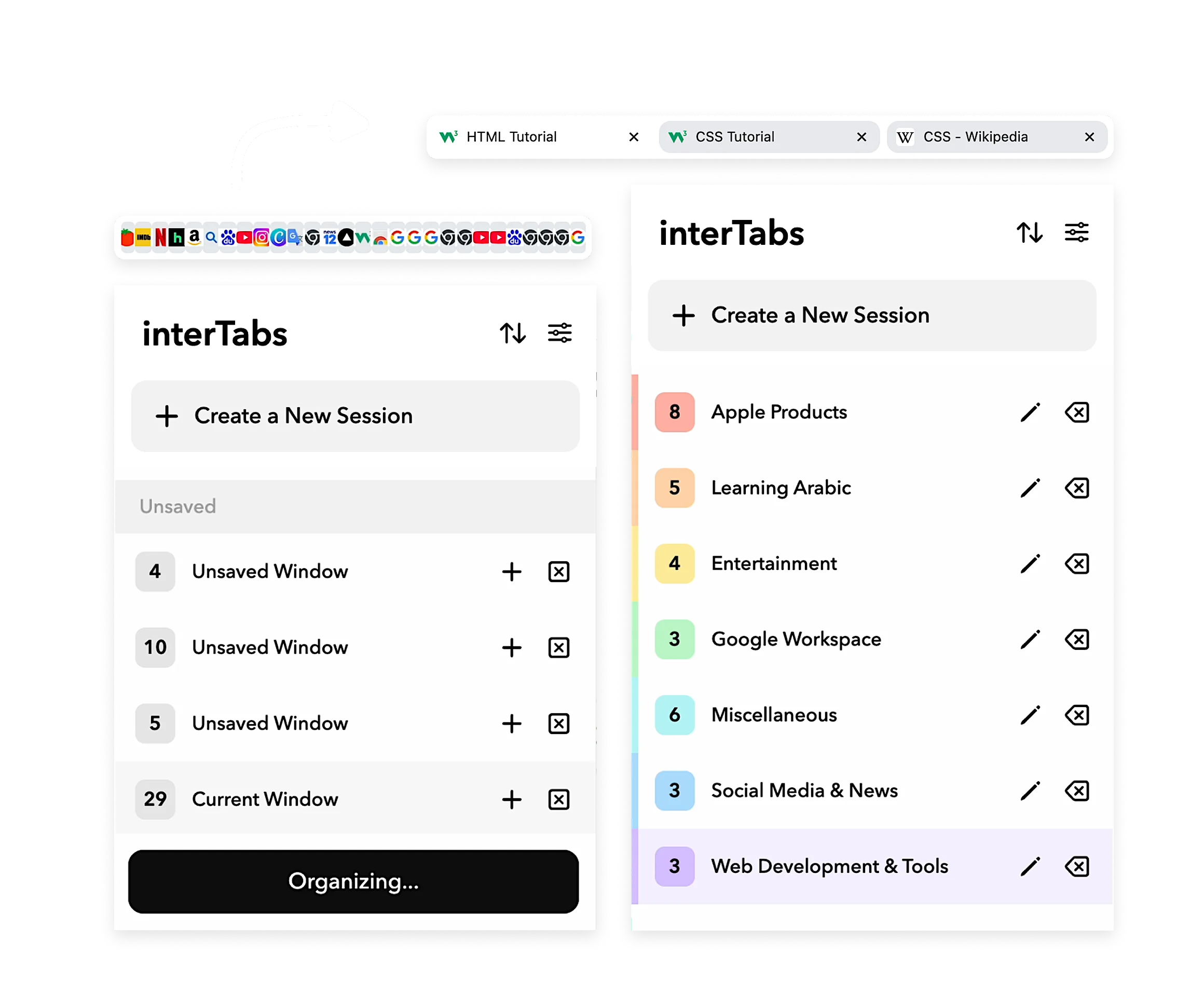 Organizing all tabs with one click