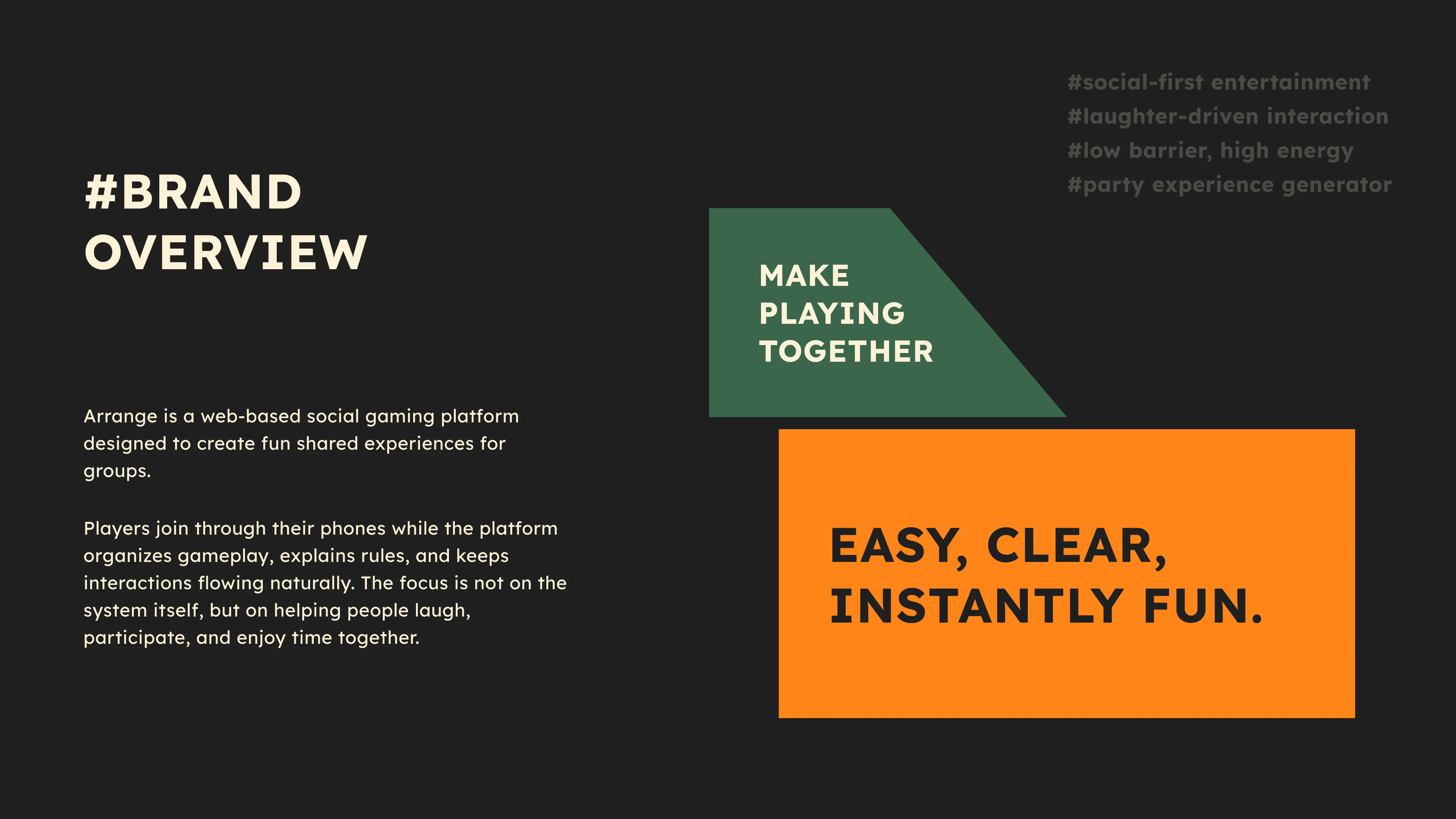 Orango brand identity board