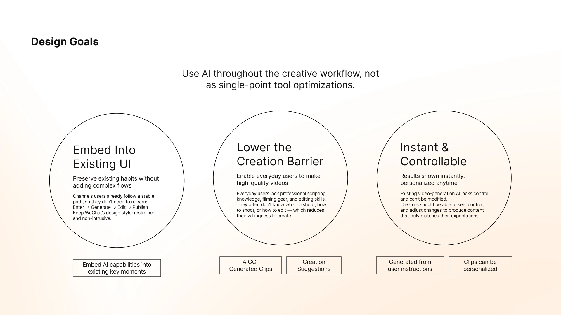 WeChat Channels AI proposal, slide 3